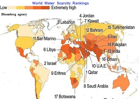 World water stress map